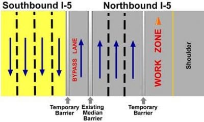 CalTrans announces I-5 road construction