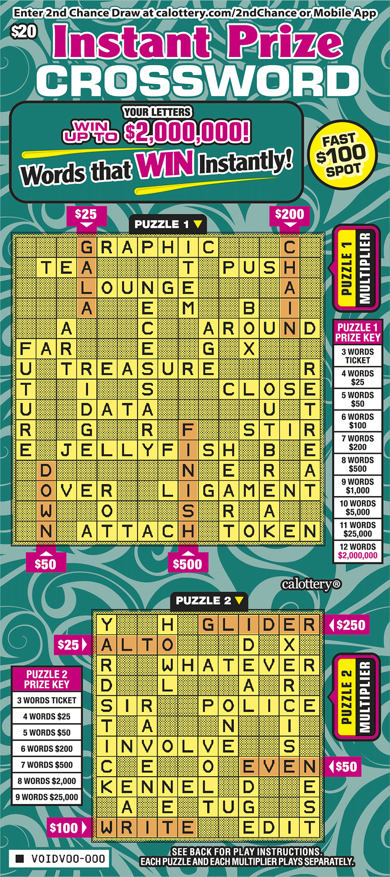 Read more about the article Local convenience store sells $2 million lottery ticket 